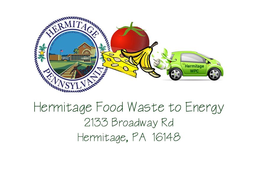 food waste to energy