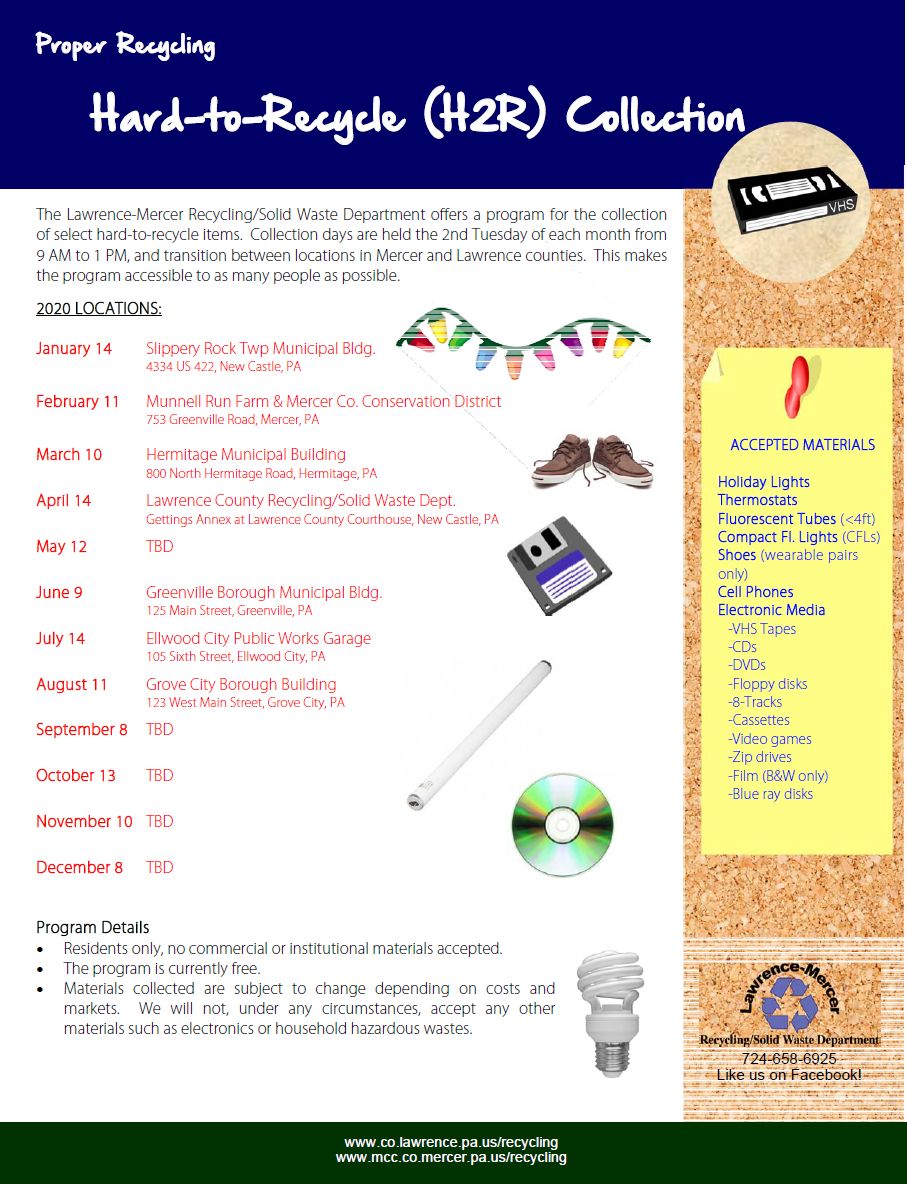 Hard to Recycle Event 2020