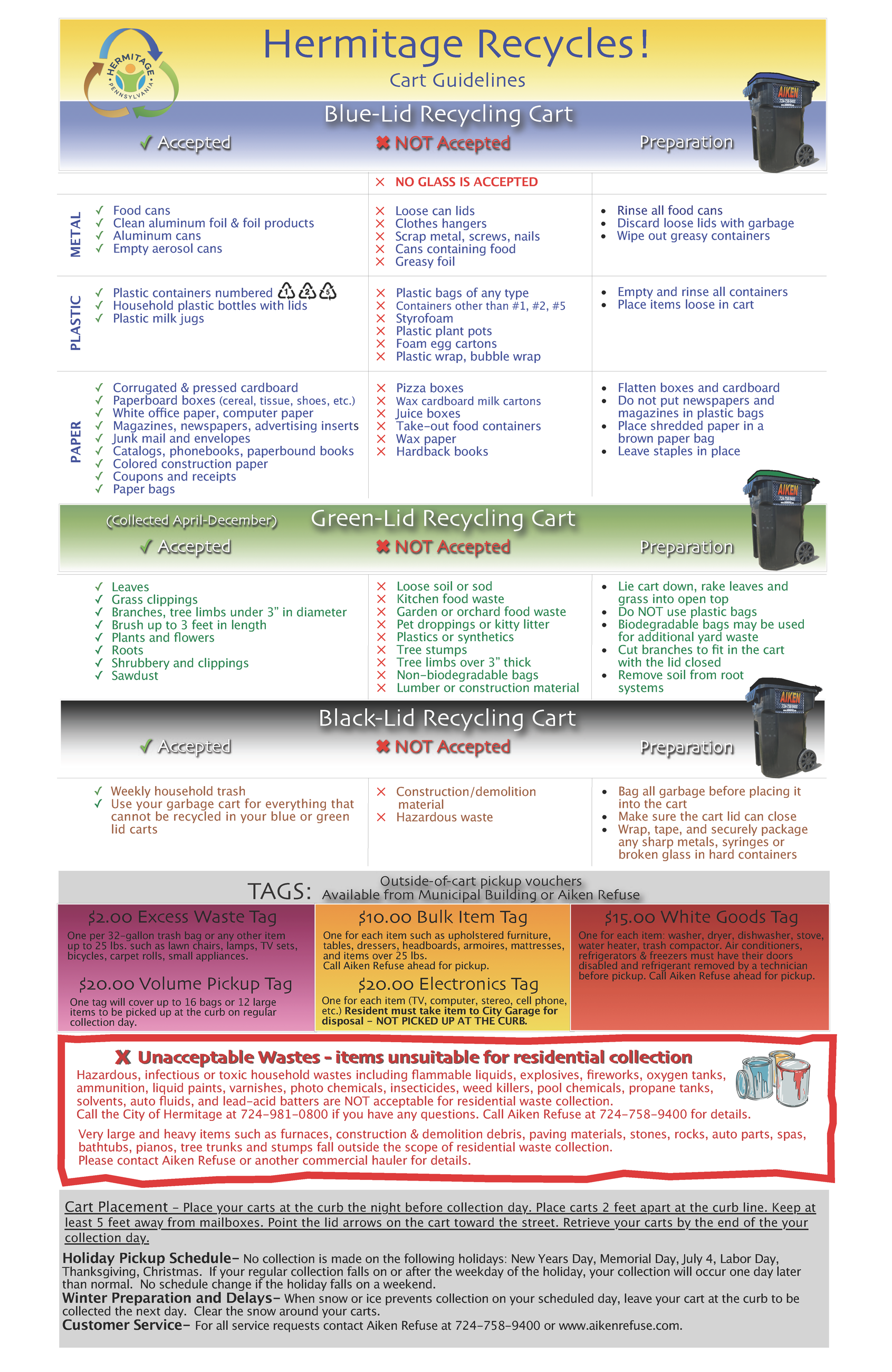 City of Hermitage - Aiken 11x17 Poster (002)