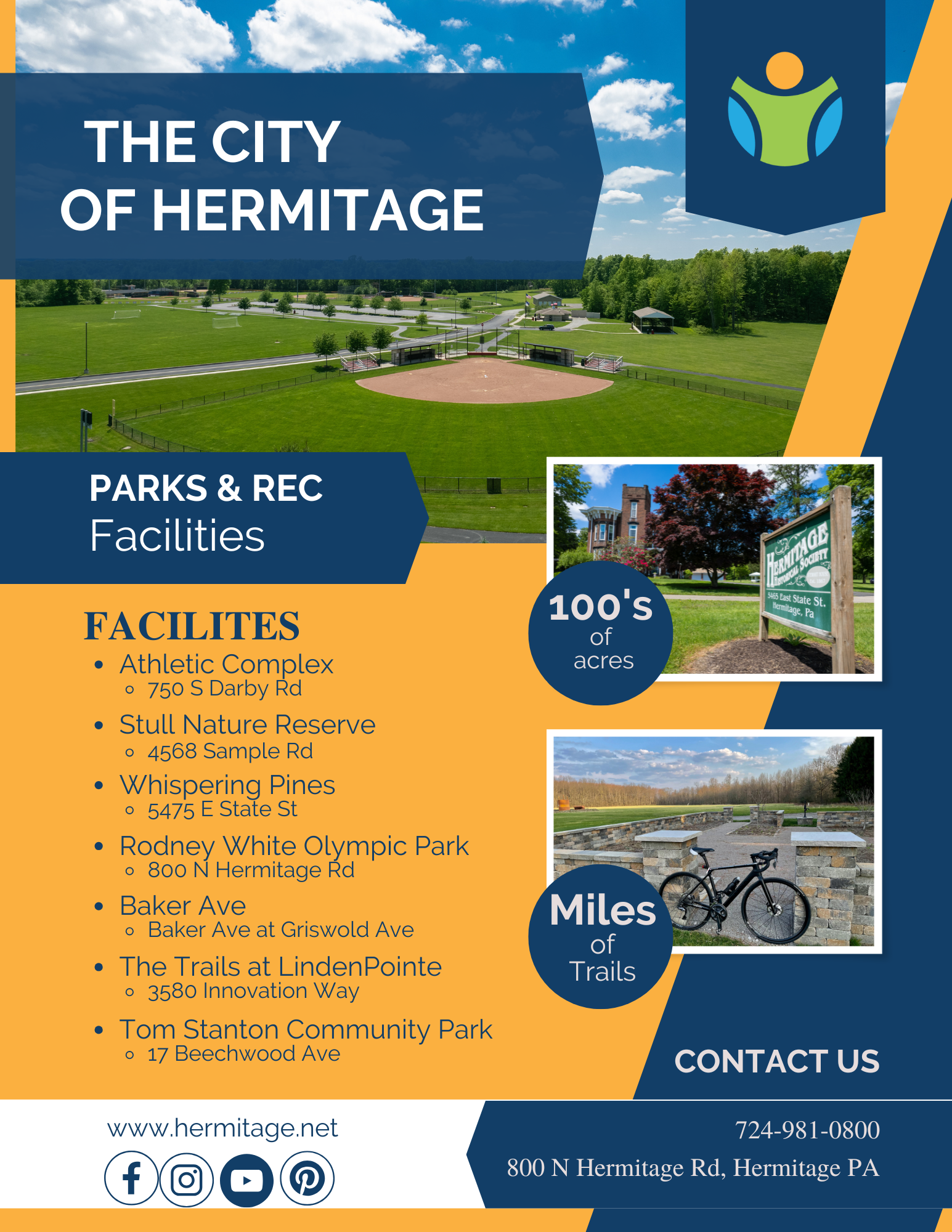 Hermitage Facilities Poster